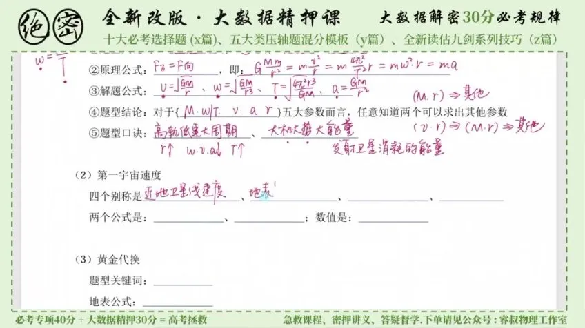 睿叔物理高考冲刺押题课