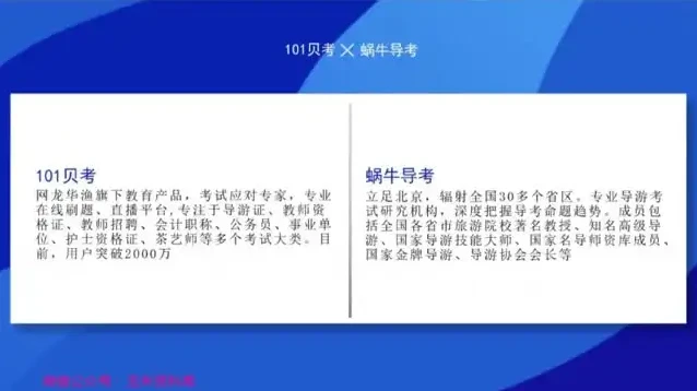 全国导游证考试高效备考资料