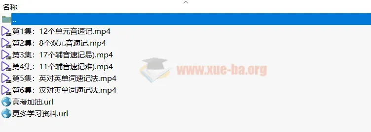 王惠单词速记与音标速记2合1课程