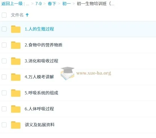 张雨桐初一生物培训班（2024 - 2025春下·全国版·A+）