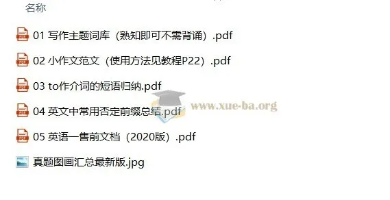 考研英语一资料文档包