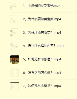 微信小绿书特色美食搬运：轻松上手，稳稳盈利
