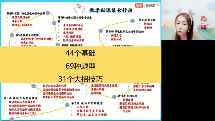 谢丽荣高二物理寒假班：磁场与电磁感应专题