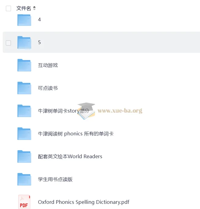牛津自然拼读世界 Oxford Phonics World 全5级学习资源