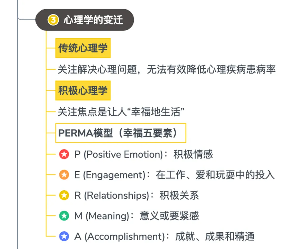 《樊登读书（帆书）》2026年合集