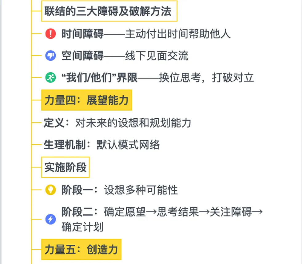 《樊登读书（帆书）》2026年合集