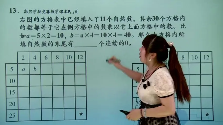 五年级奥数竞赛系统课程（上下册全20讲）