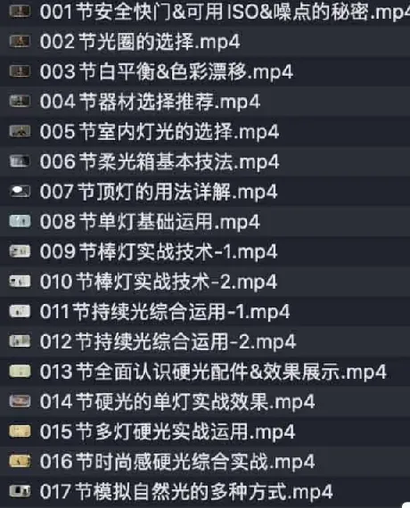 张小翼“进阶之路”全能摄影班