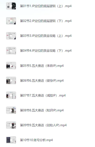 运动达人健身IP定位课