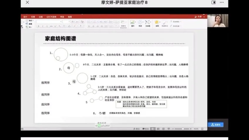 韩国智慧父母成长课：6大模块解决3 - 12岁孩子育儿难题