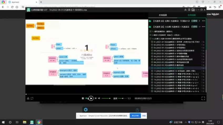 光速英语A系列：1天速记6000单词秘籍