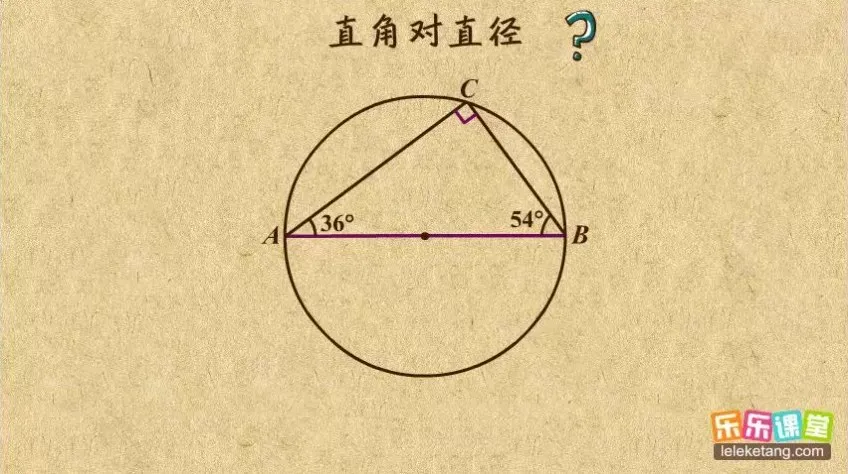 北师版初中数学7 - 9年级动画同步课程