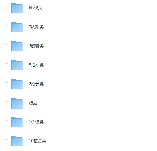 股市智慧之旅：全面股市投资书单整理合集