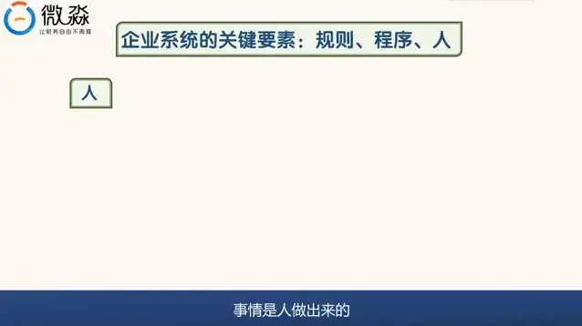 微淼财务自由：企业分析与财技提升课程