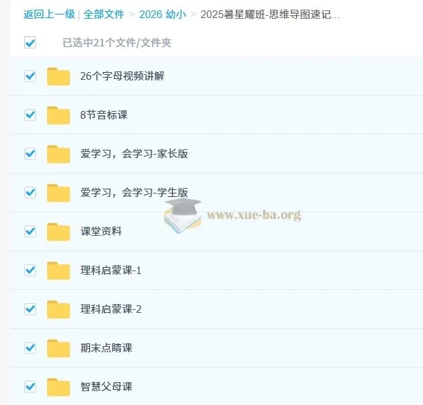 小学英语思维导图速记新概念中阶L1 - 4阶课程