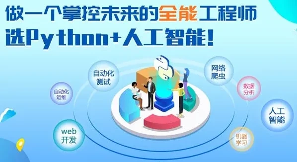 《黑马程序员Python+人工智能开发教程》