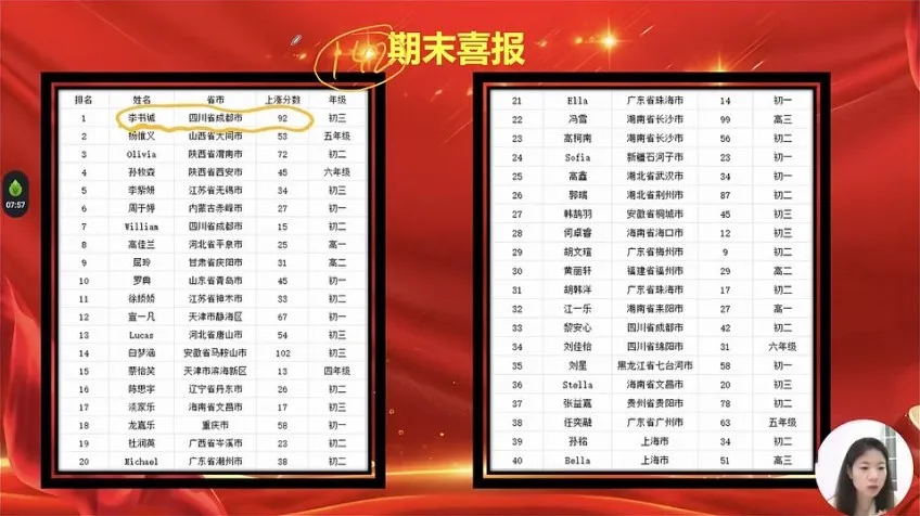 春花老师英语七大核心模块系统课:阅读、写作、语法、完型全涵盖