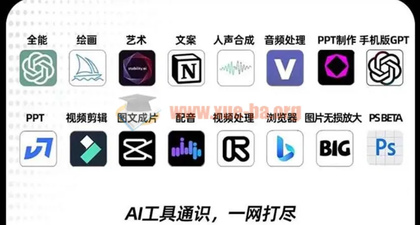 AIGC全能特训营第3期：一次掌握14大主流AI工具