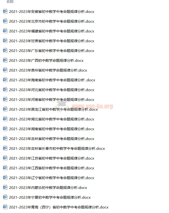 2021 - 2023中考命题规律分析