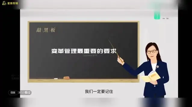 数字化时代管理技能速成20集高效训练课程
