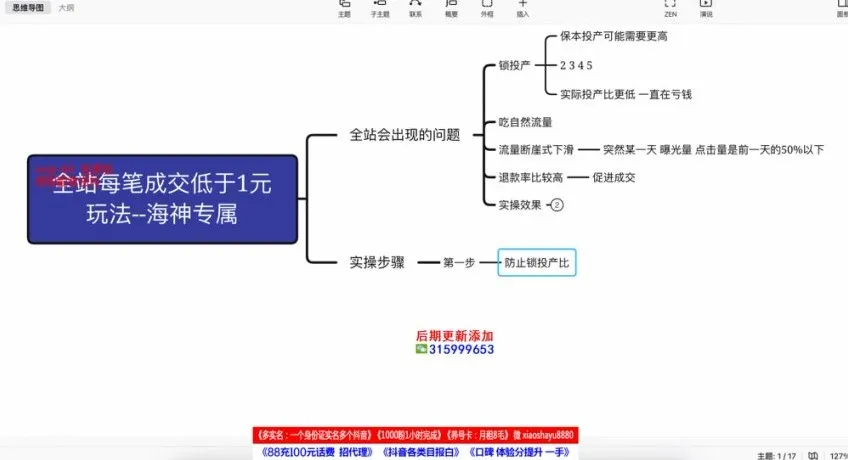 拼多多直通车高投产玩法：搜索+场景+全站推广实战课程