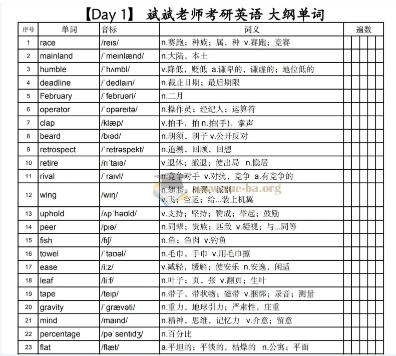 颉斌斌28天考研大纲单词乱序背诵版（适用于2027考研英语）