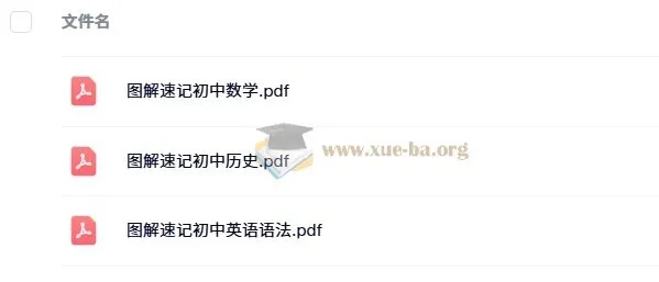 初中知识图解速记资料合集
