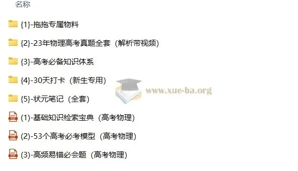 高考物理一轮复习系统(A+)1期