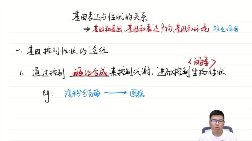 万猛2025高考生物一轮二轮全程复习视频课程