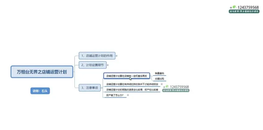 淘系万相台无界推广实战40讲：从入门到精通