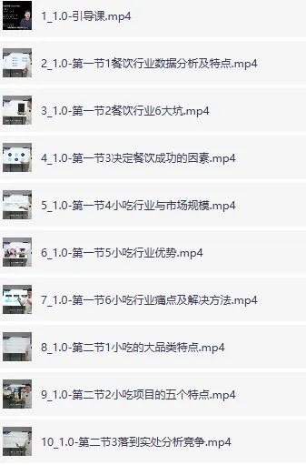 勇哥小餐饮创业线上培训课：从选址到盈利全流程指南