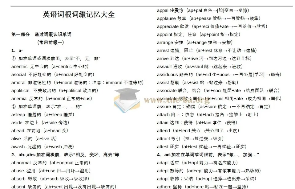 俞敏洪英语单词联想巧记速练