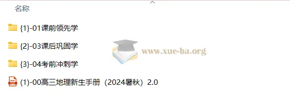 高考地理一轮复习系统1期资料合集