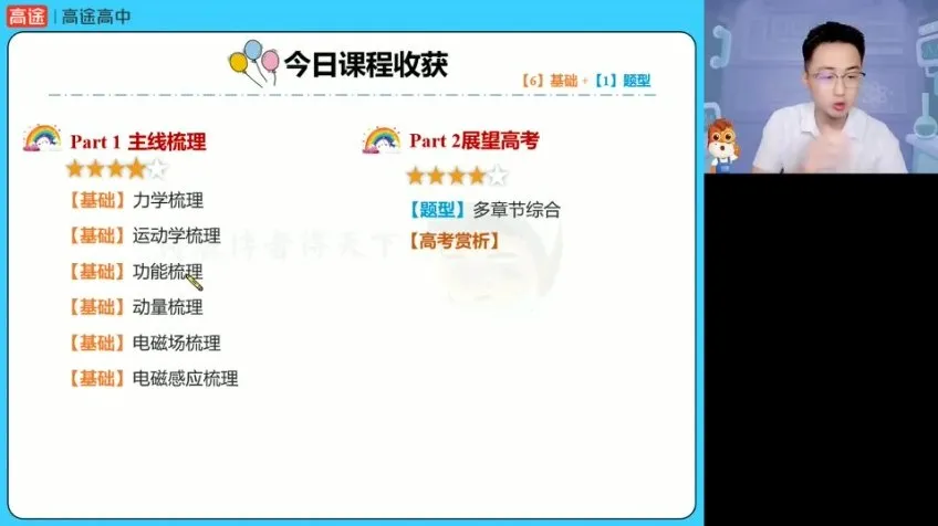 张展博高二物理春季班：电磁感应、热力学、原子物理专题课程