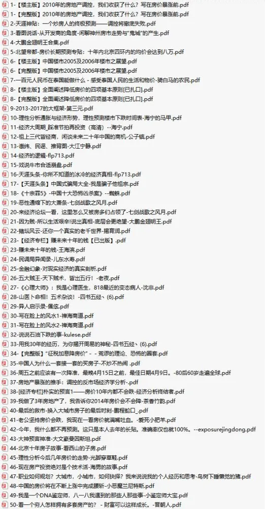 《天涯神贴》合集：涵盖多元经典神贴