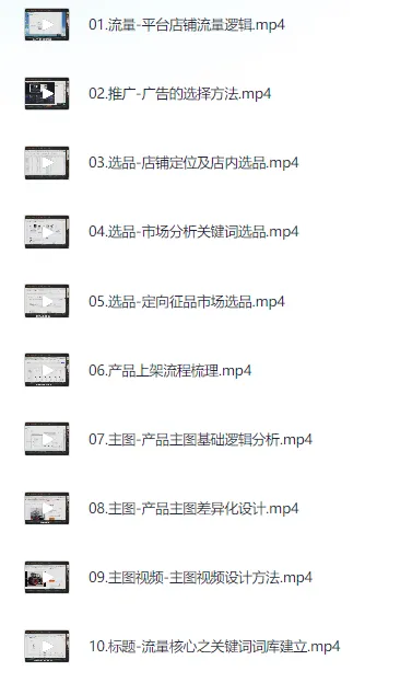 阿里巴巴国际站新店0-1店铺基建课程