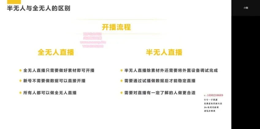 前线玩家半无人直播系列保姆级教学课程