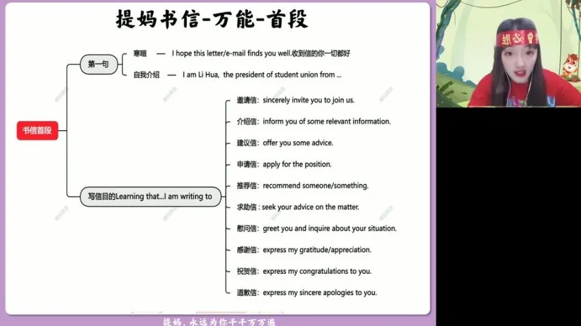 张冰瑶高三英语冲刺班：4大题型高分技巧