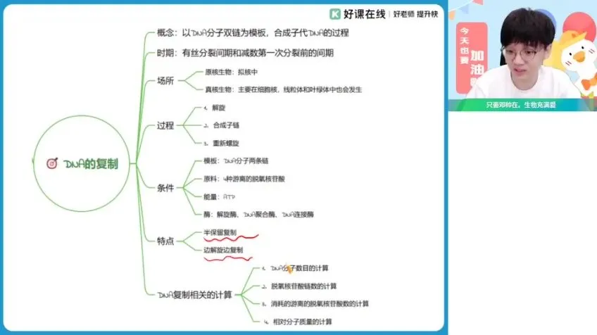 高一生物必修二《遗传与进化》邓康尧春季系统课