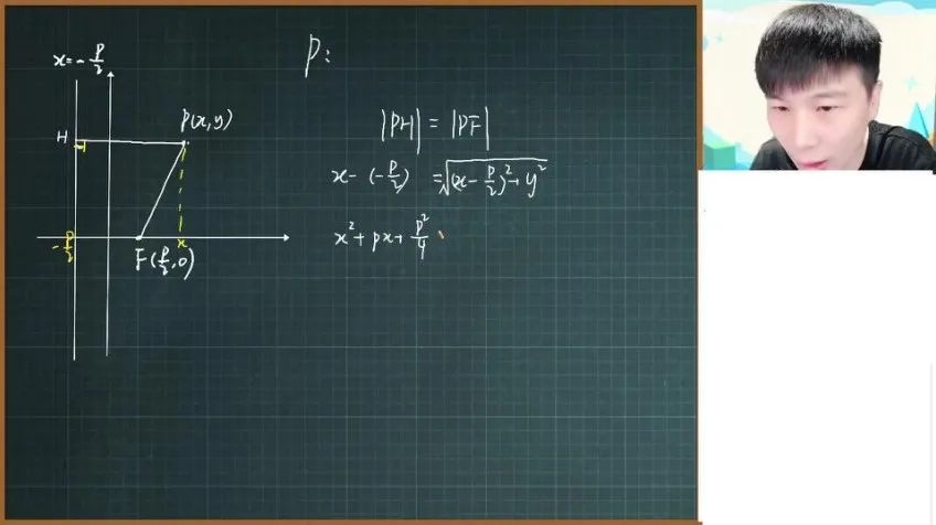 高二数学祖少磊暑假尖端班：解析几何与数列精讲