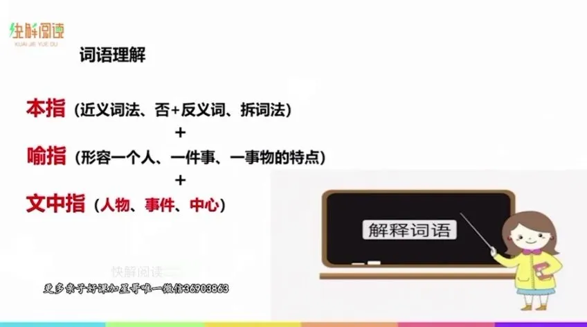 诸葛学堂：4 - 6年级阅读技巧全攻略课程