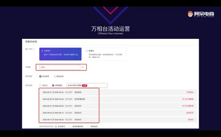 万相台淘宝直通车实战课：拉新爆款全攻略