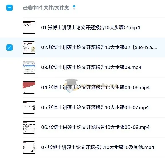 张博士讲硕士毕业论文开题报告（第5期）