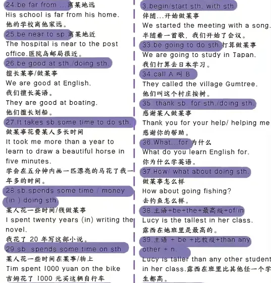 100个英语语法公式资料合集