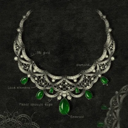 iPad珠宝设计商业手绘课:从Procreate入门到钻石/翡翠高定实战(含三视图透视详解)