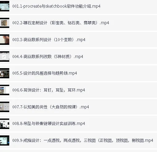 iPad珠宝设计商业手绘课:从Procreate入门到钻石/翡翠高定实战(含三视图透视详解)