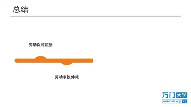 职场法则：求职与劳动合同全攻略课程