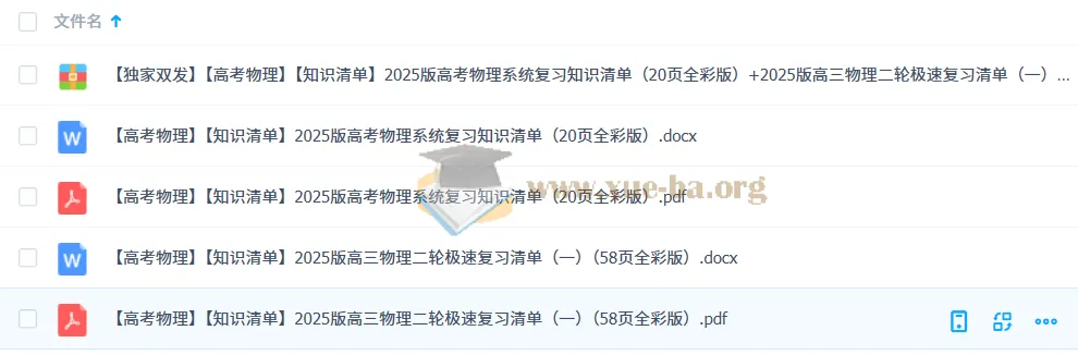 2025版高考物理系统复习与二轮极速复习知识清单