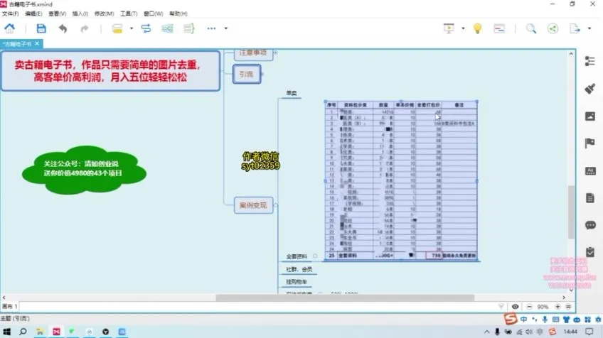 卖古籍电子书项目：简单去重，高客单价高利润