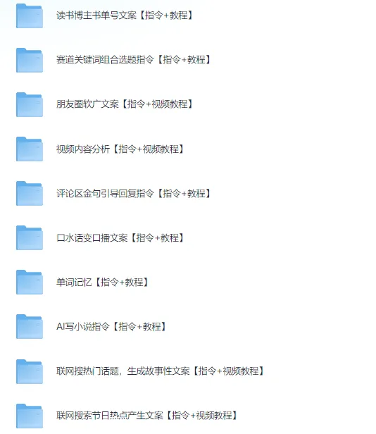 最新高质量AI指令合集:解决内容创作难题